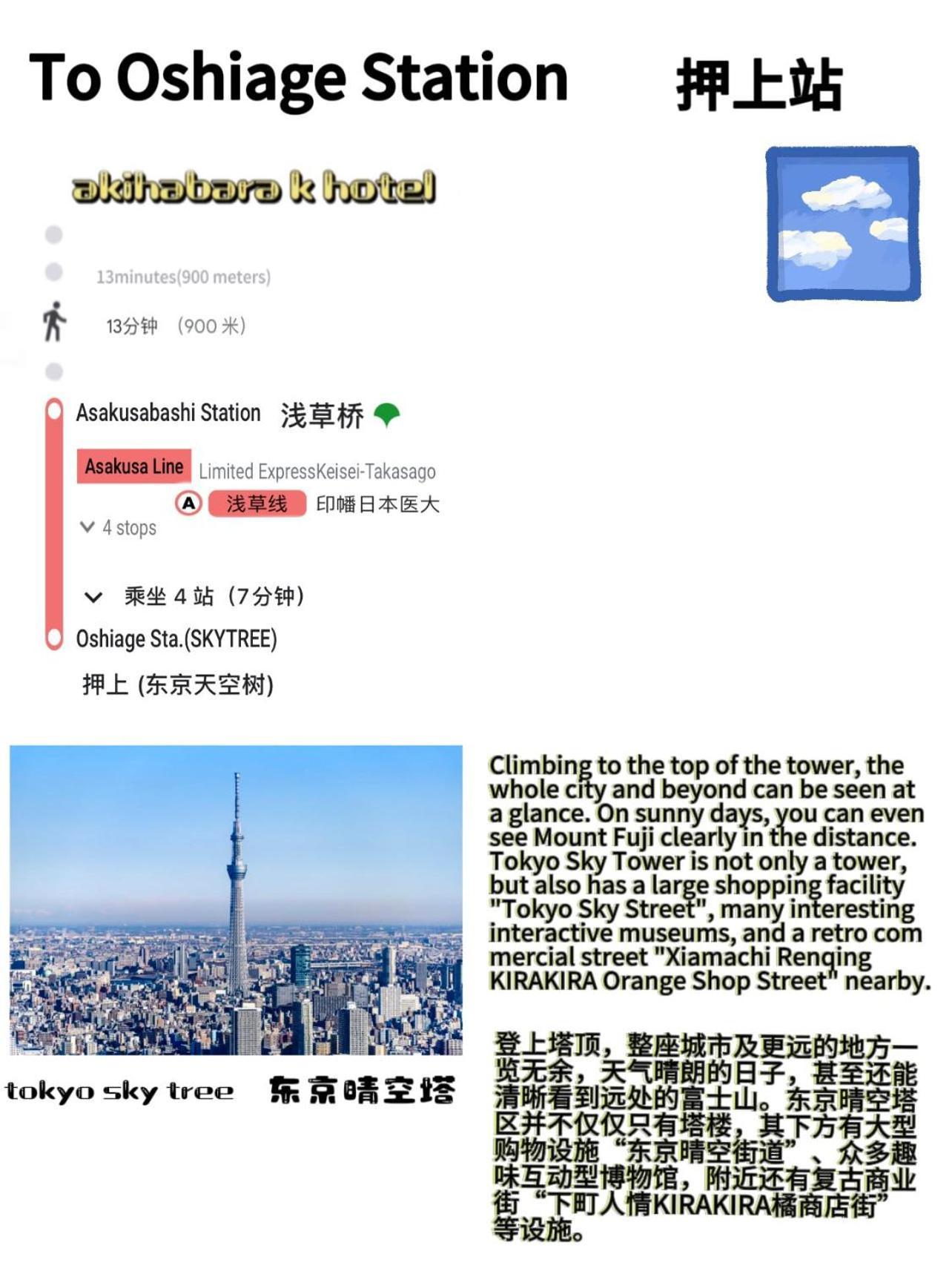 Akihabara K Apartamento *